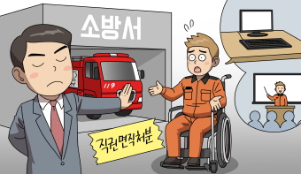 장애로 현재의 직무를 감당할 수 없을 때 직권면직처분을 받나요? 장애로 현재의 직무를 감당할 수 없을 때 직권면직처분을 받나요?